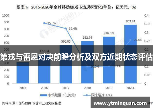 第戎与雷恩对决前瞻分析及双方近期状态评估